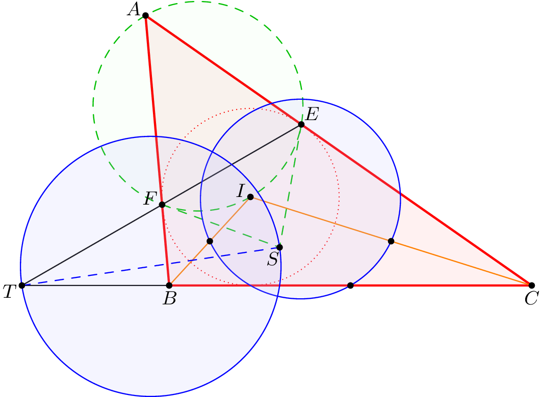 Diagram to Taiwan TST 2014 problem.