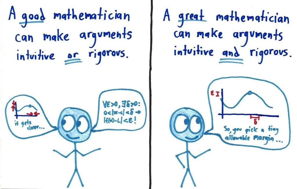 A good mathematician can make arguments intuitive OR rigorous. A great mathematician can make arguments intuitive AND rigorous. (Credits: Math With Bad Drawings.)